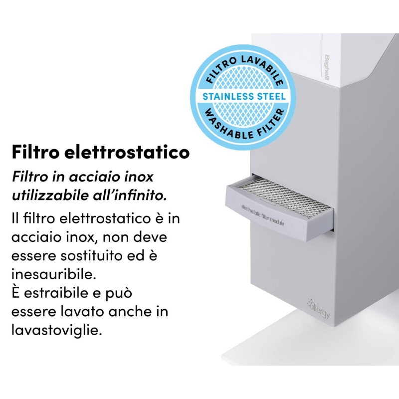 Beghelli 26736 purificatore 40 dB 25 W Bianco