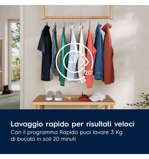 Electrolux SensiCare 600 EW6F19G Lavatrice serie 600 SensiCare 9 kg