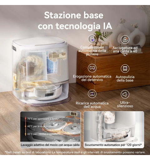 NARWAL Freo Z10 Sacchetto per la polvere Argento, Bianco