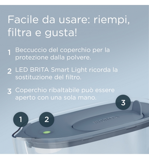 Brita Style Essential stone blue 3 filtri Pitcher water filter 2.4 L Stone colour, Transparent