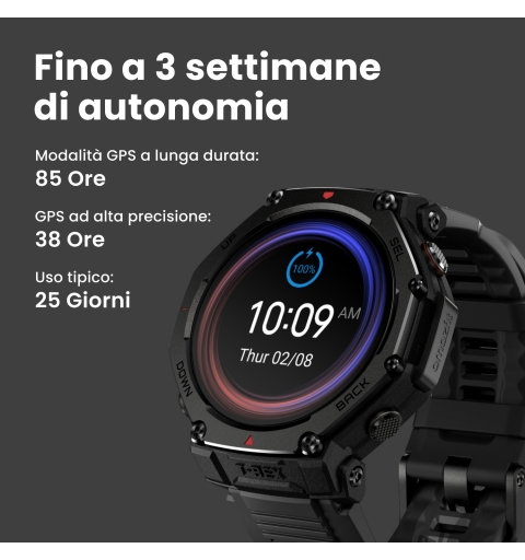 Amazfit T-Rex 3 Pro 3,81 cm (1.5") AMOLED 48 mm Digital 480 x 480 Pixel Touchscreen Gold WLAN GPS