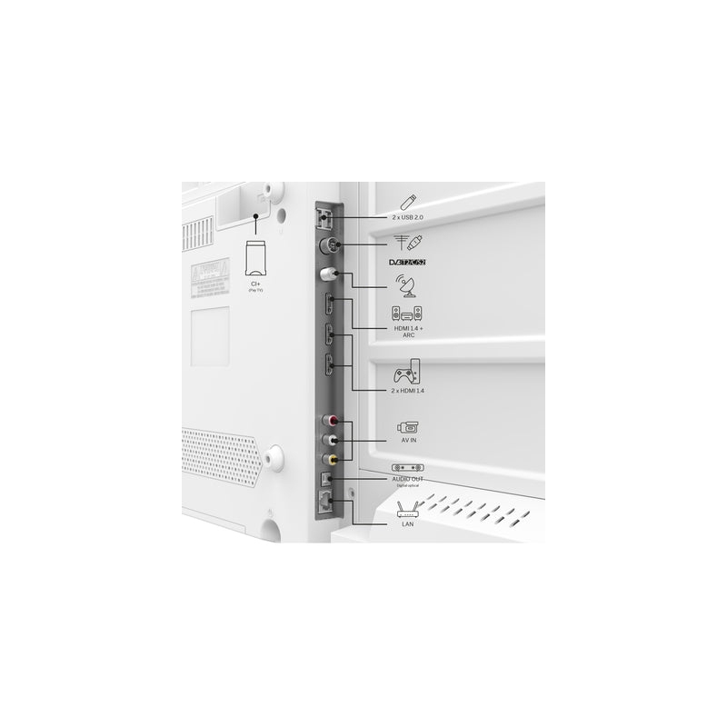 Thomson 32HG2S15W TV 81,3 cm (32") HD Smart TV Wi-Fi Bianco