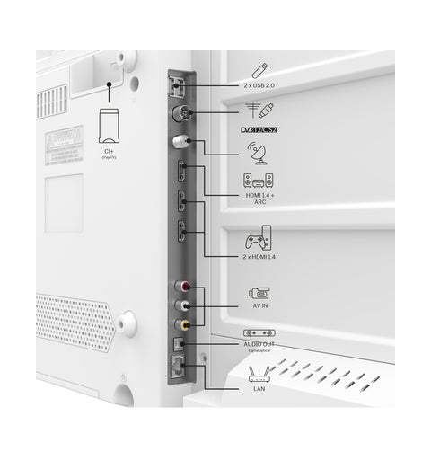 Thomson 32HG2S15W Fernseher 81,3 cm (32") HD Smart-TV WLAN Weiß