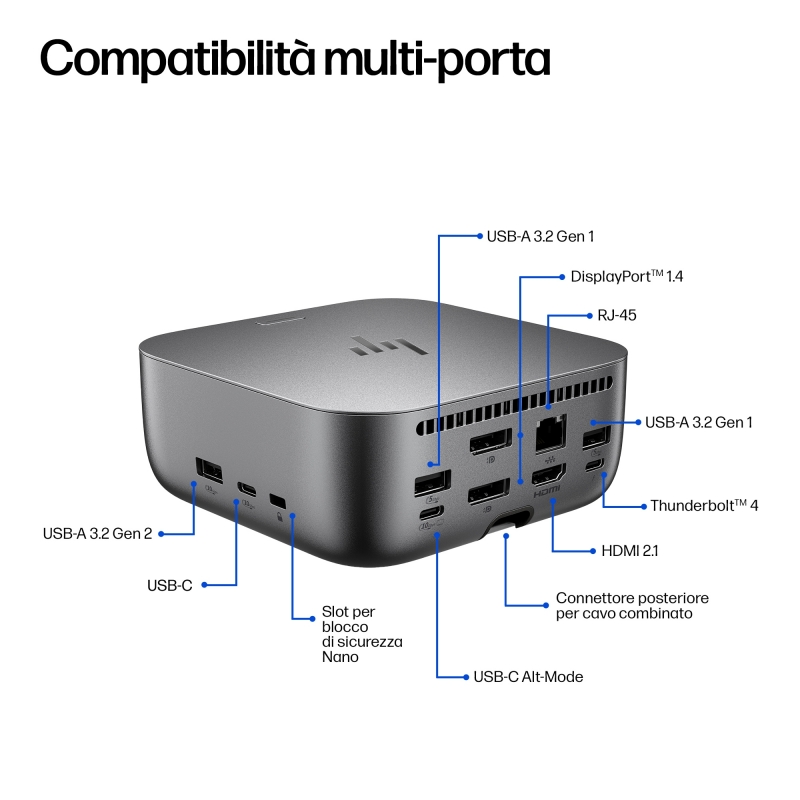 HP Base de acoplamiento Thunderbolt 4 Ultra de 180 W G6