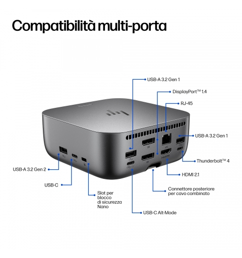 HP Thunderbolt 4 Ultra 180W G6 Dock