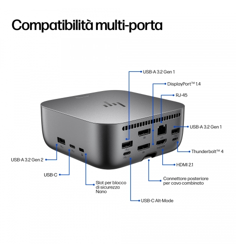 HP Base de acoplamiento Thunderbolt 4 Ultra de 280 W G6