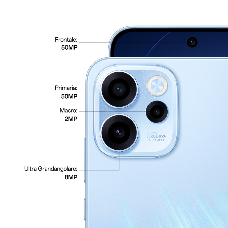 OPPO Reno15 FS 5G Aurora Blue Box 16,7 cm (6.57") SIM doble Android 16.0 USB Tipo C 8 GB 512 GB 6500 mAh Azul