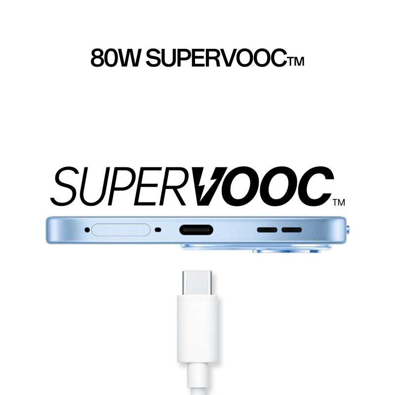 OPPO Reno15 F 5G Aurora Blue Box 16,7 cm (6.57") Double SIM Android 16.0 USB Type-C 8 Go 256 Go 6500 mAh Bleu