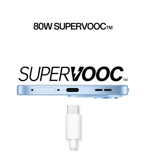 OPPO Reno15 F 5G Aurora Blue Box 16,7 cm (6.57") Double SIM Android 16.0 USB Type-C 8 Go 256 Go 6500 mAh Bleu