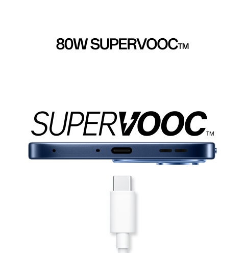 OPPO Reno15 F 5G Twilight Black Box 16.7 cm (6.57") Dual SIM Android 16.0 USB Type-C 8 GB 256 GB 6500 mAh