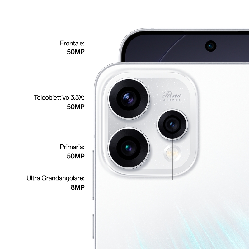 OPPO Reno15 5G Aurora White Box 16,7 cm (6.59") Double SIM Android 16.0 USB Type-C 8 Go 512 Go 6500 mAh Blanc