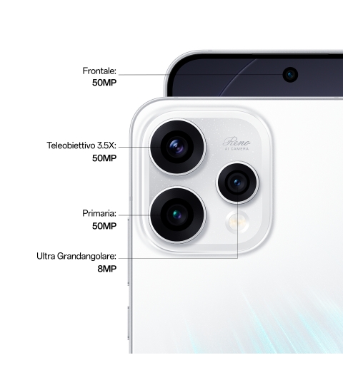 OPPO Reno15 5G Aurora White Box 16,7 cm (6.59") Dual-SIM Android 16.0 USB Typ-C 8 GB 512 GB 6500 mAh Weiß