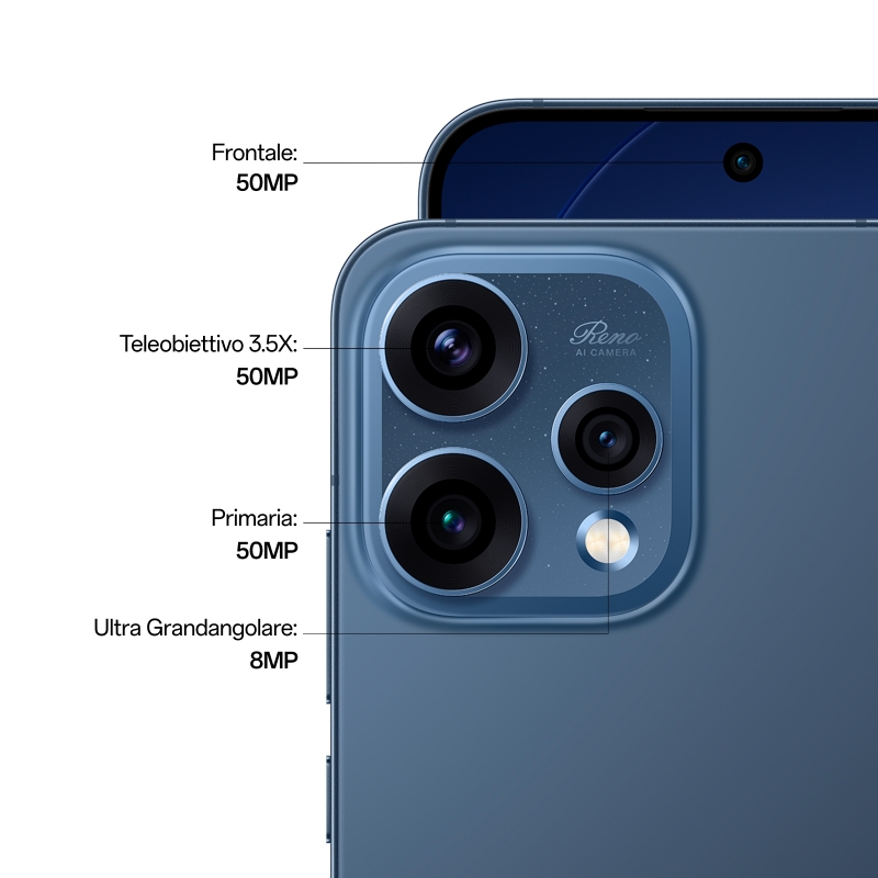 OPPO Reno15 5G Twilight Black Box 16,7 cm (6.59") Dual-SIM Android 16.0 USB Typ-C 8 GB 512 GB 6500 mAh Schwarz