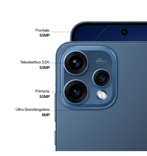 OPPO Reno15 5G Twilight Black Box 16,7 cm (6.59") SIM doble Android 16.0 USB Tipo C 8 GB 512 GB 6500 mAh Negro