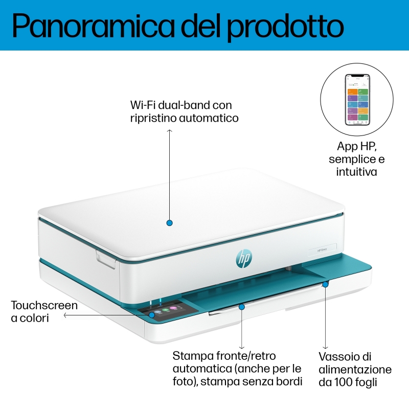 HP ENVY 6122e Wireless All-in-One Colore Stampante, Instant Ink Stampa di foto