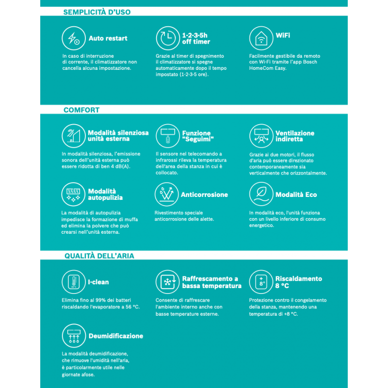 Bosch Climate 2000 CL2000 Set 70 WE Climatizzatore Condizionatore Monosplit 24000 BTu 7Kw A++/A+ WiFi Ready Inverter R32 Bianco