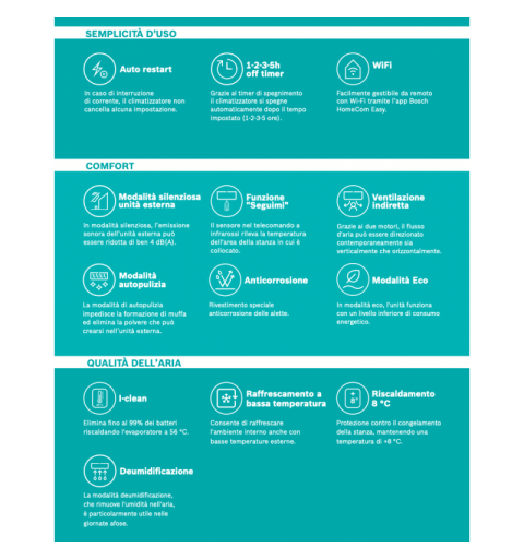 Bosch Climate 2000 CL2000 Set 70 WE Climatizzatore Condizionatore Monosplit 24000 BTu 7Kw A++/A+ WiFi Ready Inverter R32 Bianco
