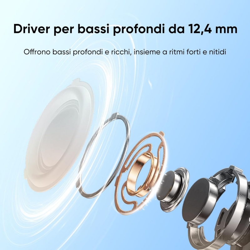 Realme T200 Lite Auricolari microfono bluetooth RMA2415 A BUDS Rid. Rumore Black