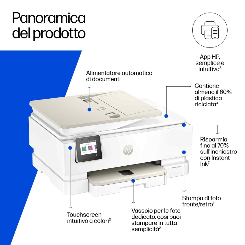 HP Envy 7930 All-in-One Color Impresora