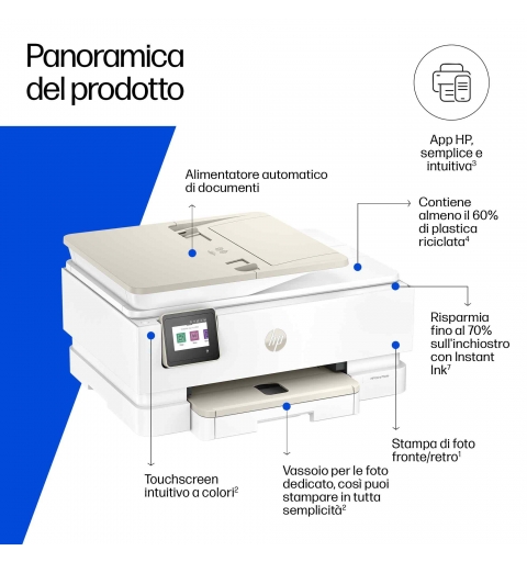 HP Envy 7930 All-in-One Color Printer