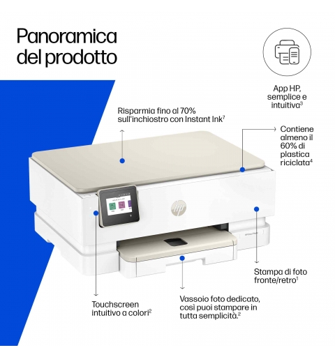 HP ENVY Photo Envy 7230 Sans fil All-in-One Couleur Imprimante