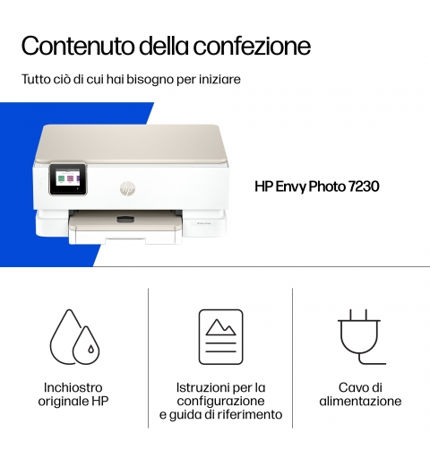 HP ENVY Photo Envy 7230 Wireless All-in-One Farbe Drucker