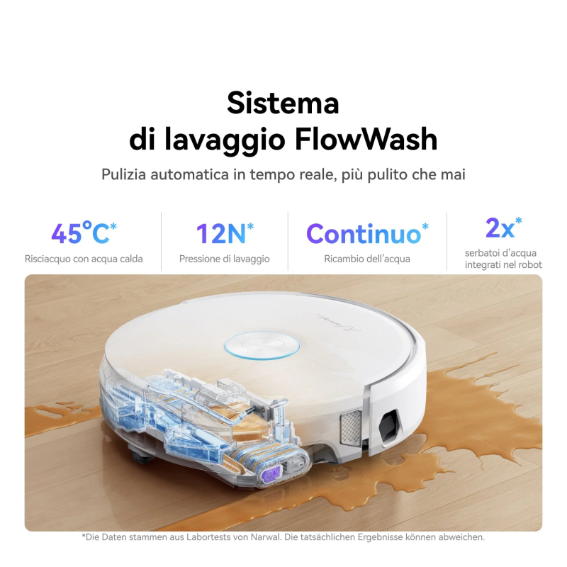 NARWAL Flow Robot Aspirapolvere Lavapavimenti All-in-one, FlowWash, Aspirazione 22000Pa, Fotocamera AI, Pulizia Tappeti,