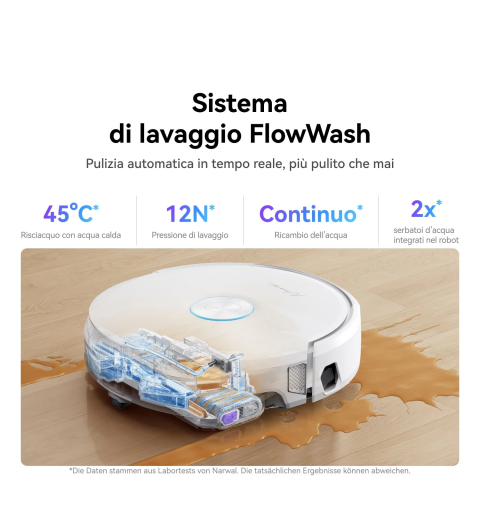 NARWAL Flow Robot Aspirapolvere Lavapavimenti All-in-one, FlowWash, Aspirazione 22000Pa, Fotocamera AI, Pulizia Tappeti,