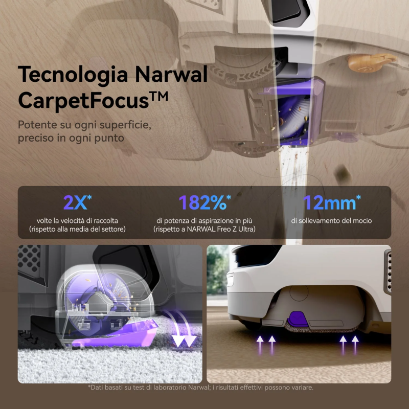 NARWAL Flow Robot Aspirapolvere Lavapavimenti All-in-one, FlowWash, Aspirazione 22000Pa, Fotocamera AI, Pulizia Tappeti,