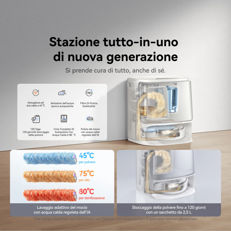 NARWAL Flow Robot Aspirapolvere Lavapavimenti All-in-one, FlowWash, Aspirazione 22000Pa, Fotocamera AI, Pulizia Tappeti,