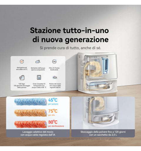 NARWAL Flow Robot Aspirapolvere Lavapavimenti All-in-one, FlowWash, Aspirazione 22000Pa, Fotocamera AI, Pulizia Tappeti,