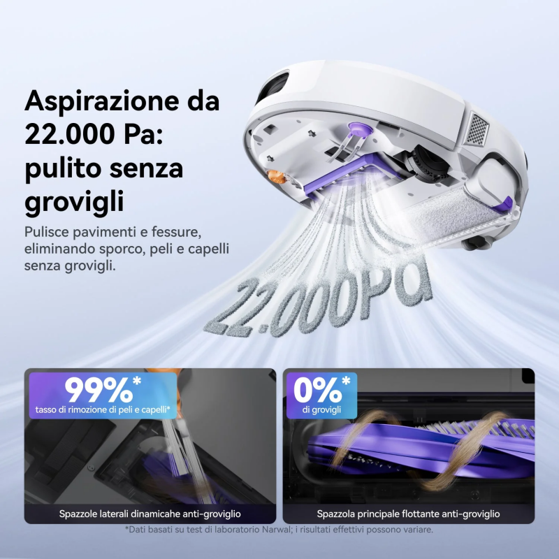 NARWAL Flow Robot Aspirapolvere Lavapavimenti All-in-one, FlowWash, Aspirazione 22000Pa, Fotocamera AI, Pulizia Tappeti,