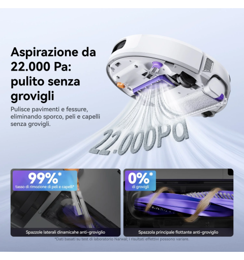NARWAL Flow Robot Aspirapolvere Lavapavimenti All-in-one, FlowWash, Aspirazione 22000Pa, Fotocamera AI, Pulizia Tappeti,