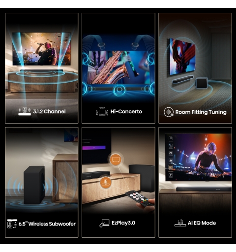 Hisense AX3120Q Dolby Atmos Soundbar