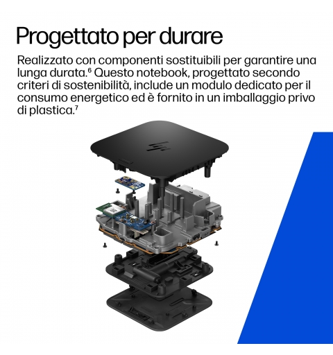 HP Base de acoplamiento USB-C de 100 W G6