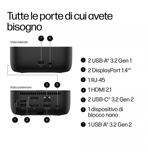 HP USB-C 100 W G6 Dockingstation