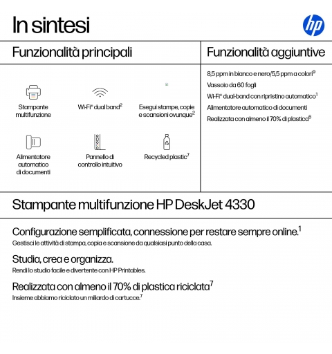 HP DeskJet 4330 Sans fil All-in-One Couleur Imprimante