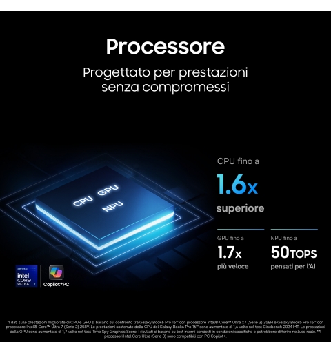 Samsung NP960XJG-KG1IT laptop Copilot+ PC Intel Core Ultra 7 356H Ordinateur portable 40,6 cm (16") Écran tactile WQXGA+ 32 Go