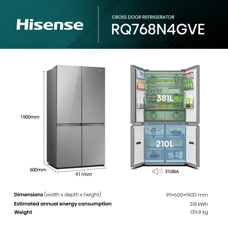 Hisense RQ768N4GVE nevera puerta lado a lado Independiente 591 L Plata