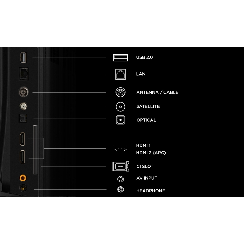 TCL S5L 32S5L Fernseher 81,3 cm (32") Full HD Smart-TV WLAN Schwarz