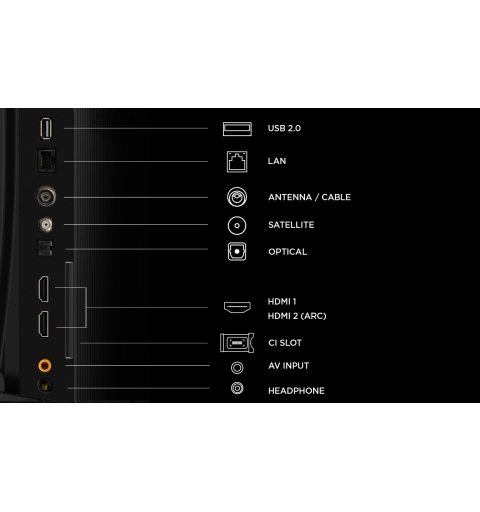 TCL S5L 32S5L Televisor 81,3 cm (32") Full HD Smart TV Wifi Negro