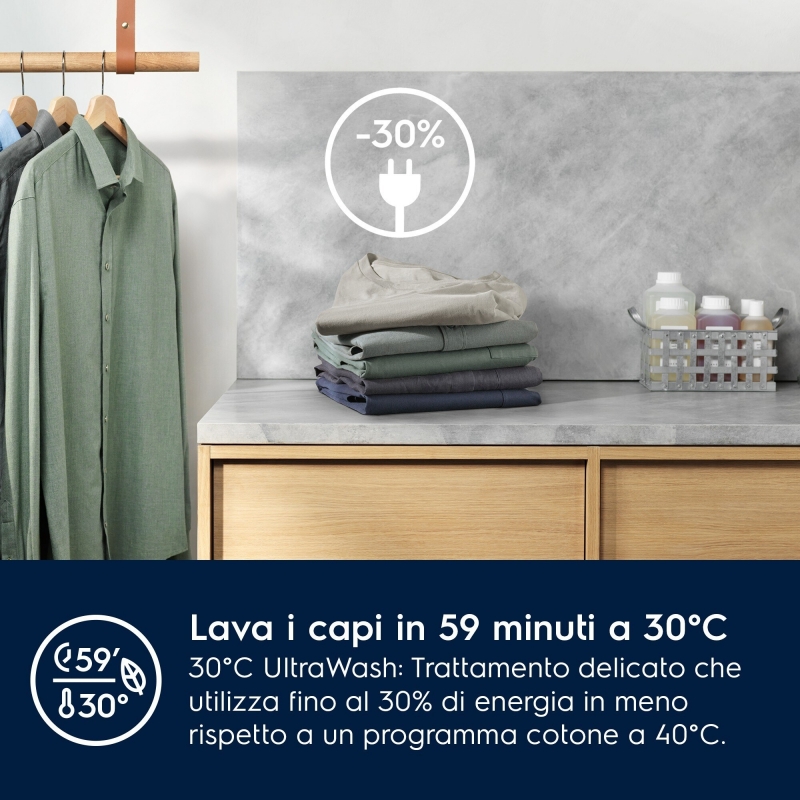 Electrolux EW7F8ABI