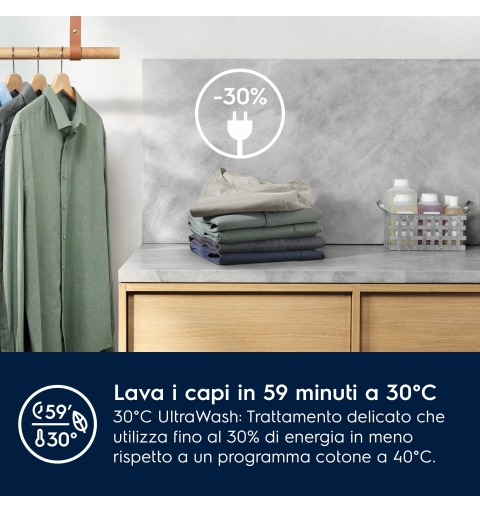 Electrolux EW7F8ABI