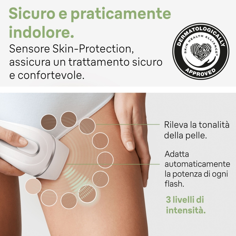 Braun Silk-expert Pro Silk expert Pro 3 PL3020 Lichtimpulstechnologie (IPL) Silber, Weiß