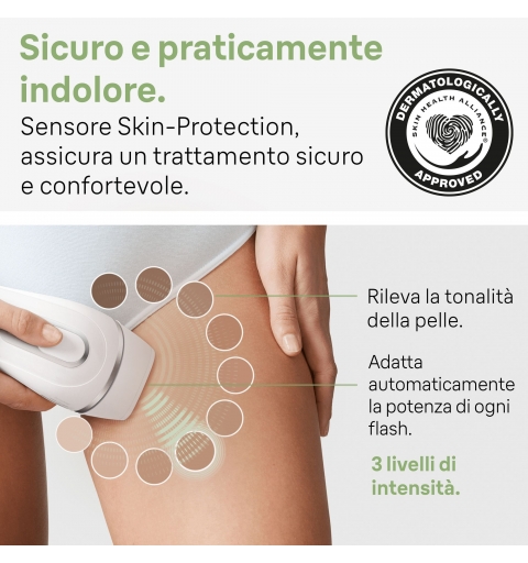 Braun Silk-expert Pro Silk expert Pro 3 PL3020 Lumière pulsée Argent, Blanc