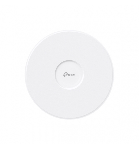 TP-Link Omada EAP723 punto accesso WLAN 3600 Mbit s Bianco Supporto Power over Ethernet (PoE)