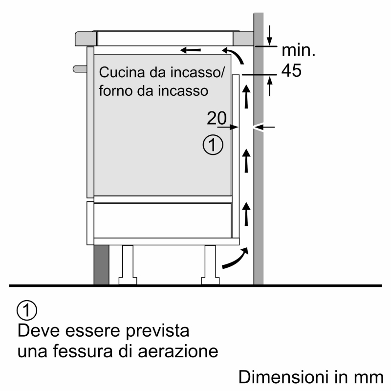 Bosch Serie 6 PIV931HC1E plaque Noir Intégré 90 cm Plaque avec zone à induction 5 zone(s)