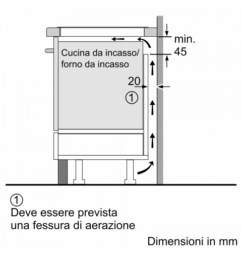 Bosch Serie 6 PIV931HC1E plaque Noir Intégré 90 cm Plaque avec zone à induction 5 zone(s)
