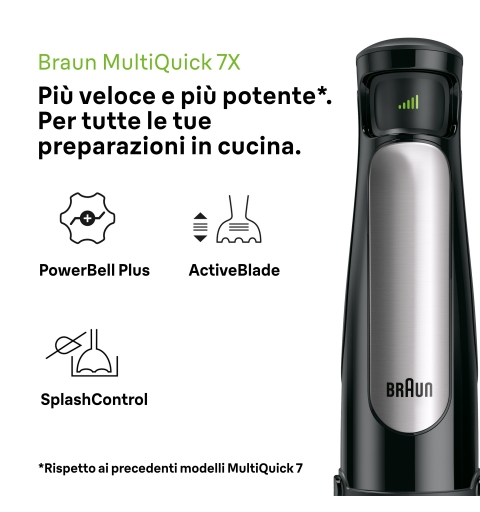 Braun MQ 7087X 1.2 L Immersion blender 1000 W Black, Stainless steel