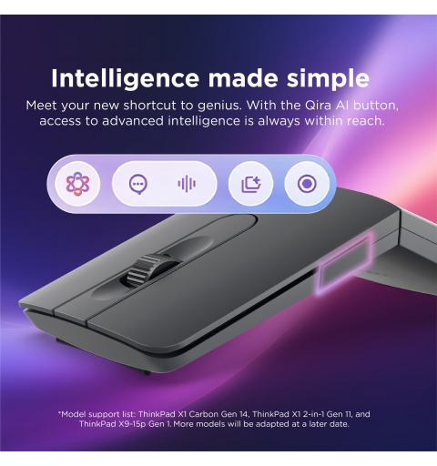 Lenovo 4Y51T62792 souris Universel Ambidextre Bluetooth IR LED 4000 DPI